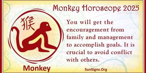 1968 生肖|1968 Chinese Zodiac, Earth Monkey: 2025 Horoscope, Luck